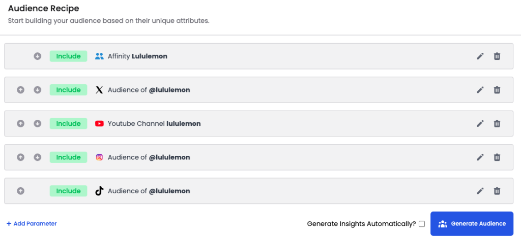 Example audience recipe fo